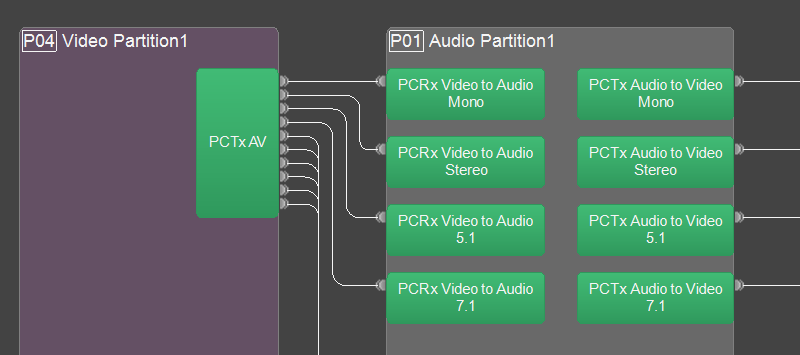 LUX audio routing in System View.PNG
